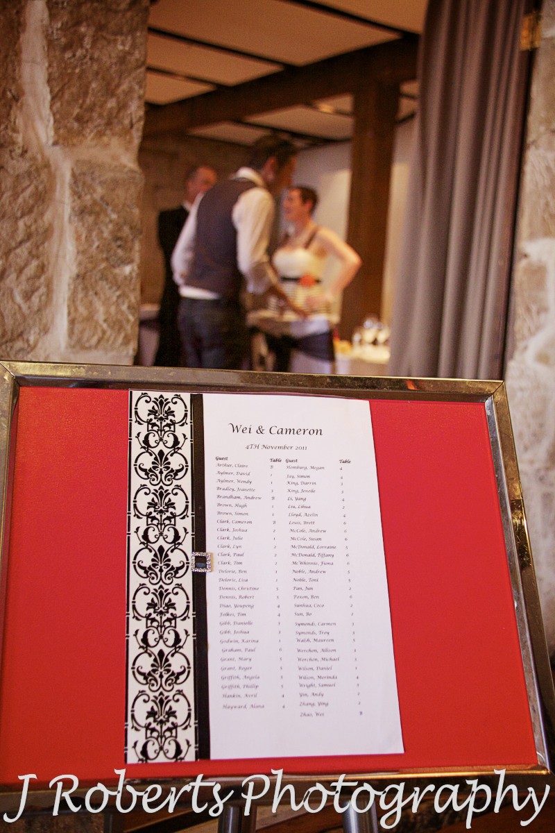 Table seating board at Wolfies The Rocks - wedding photography sydney